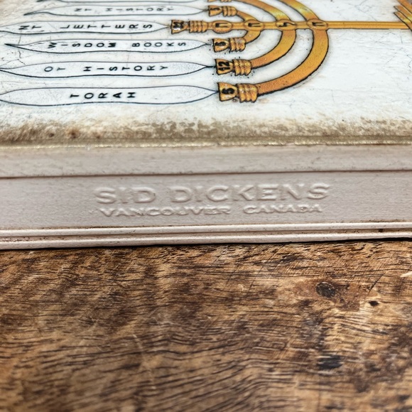 Sid Dickens Menorah retired piece - Picture 2 of 3